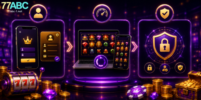 Understanding the Gaming Experience