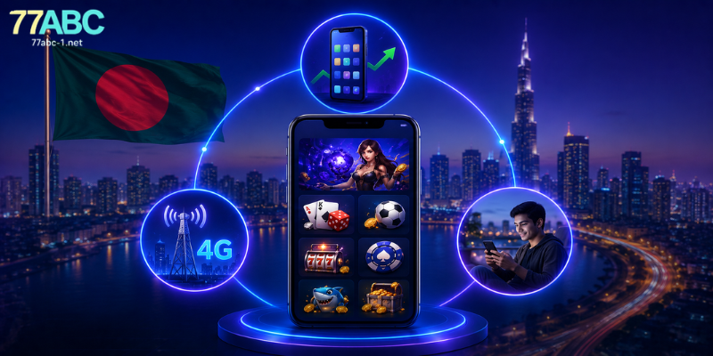 Why Mobile Platforms Are Growing in Bangladesh